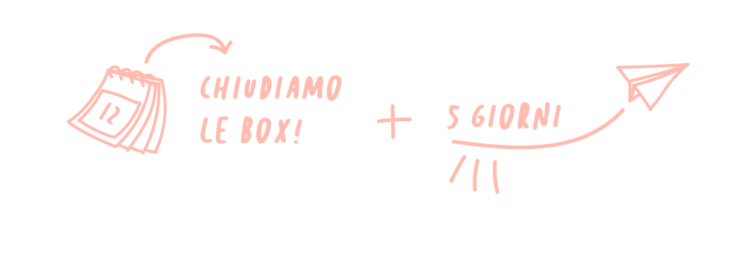 Spediamo gratuitamente in tutta Italia